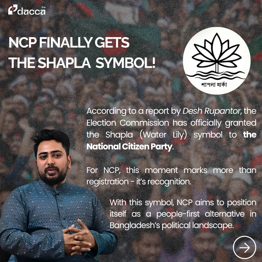 Symbolic Politics in Bangladesh