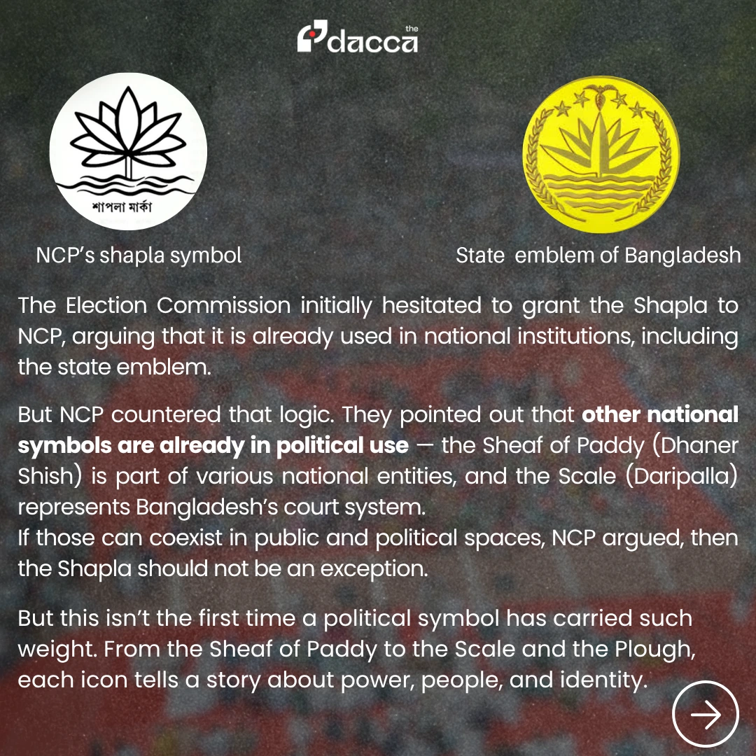 Symbolic Politics in Bangladesh