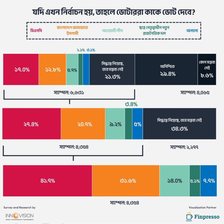 The Slippery Slope of Jaamat's Realpolitik