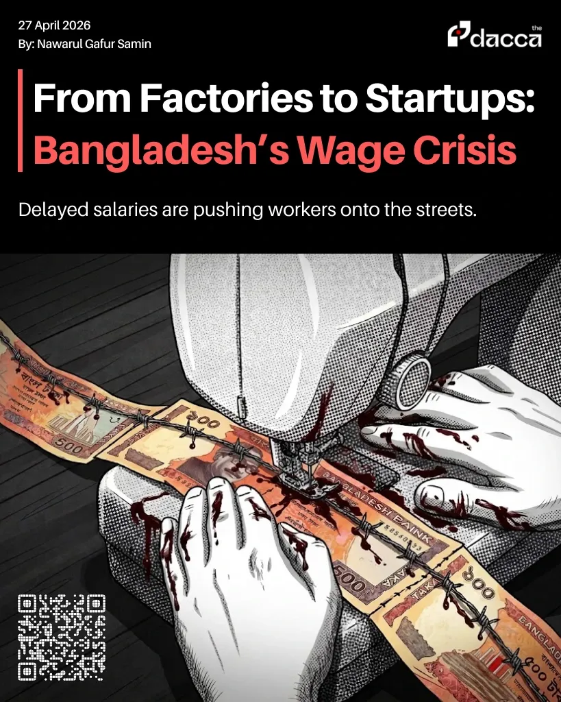 From Factories to Startups: Bangladesh’s Wage Crisis