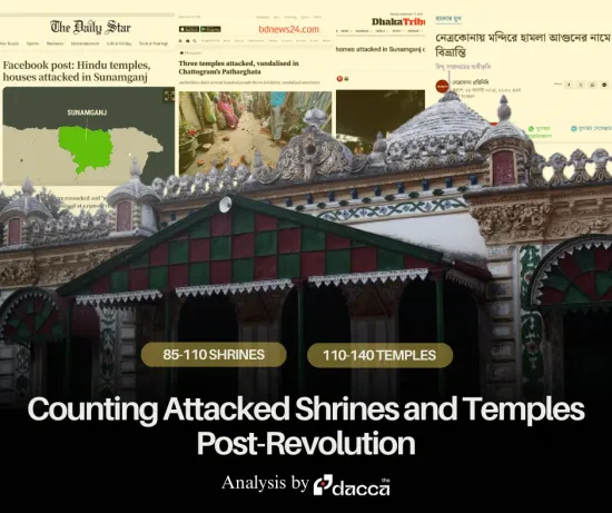 Image of: Counting Attacked Shrines and Temples Post-Revolution
