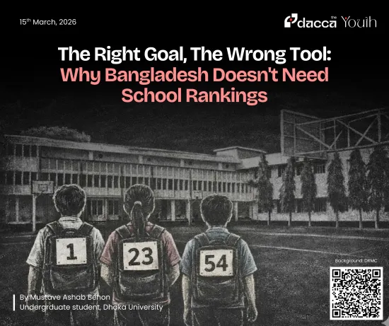 Image of: The Right Goal, The Wrong Tool: Why Bangladesh Doesn't Need School Rankings