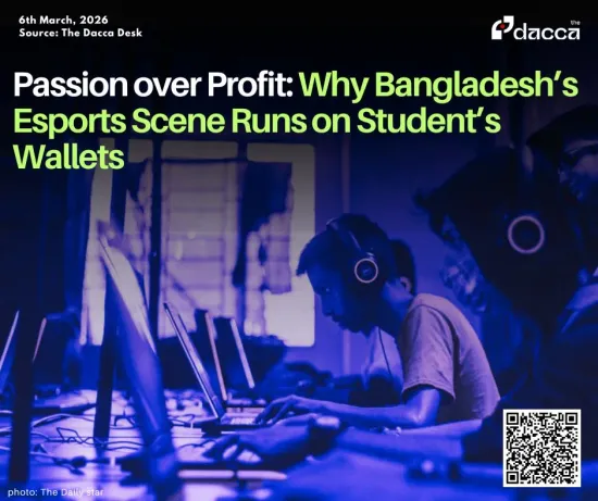 Image of: Passion over Profit: Why Bangladesh’s Esports Scene Runs on Student’s Wallets