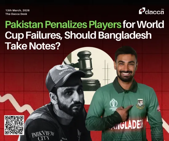 Image of: Pakistan Penalizes Players for World Cup Failures, Should Bangladesh Take Notes?