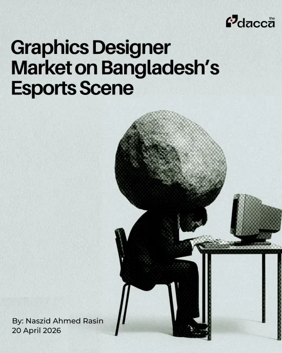 Image of: Graphics Designer Market on Bangladesh’s Esports Scene