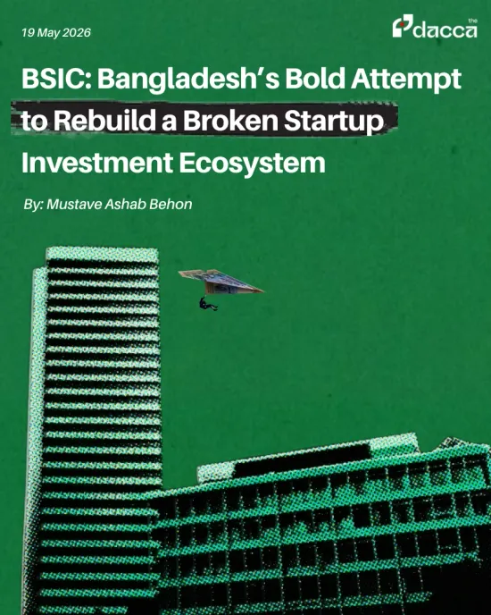 Image of: Inside BSIC: Bangladesh’s Bold Attempt to Rebuild a Broken Startup Investment Ecosystem