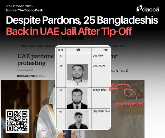 From Dubai’s Airports to Desert Prisons: The Crackdown on Bangladeshi Workers